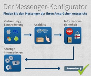 Messenger-Konfigurator