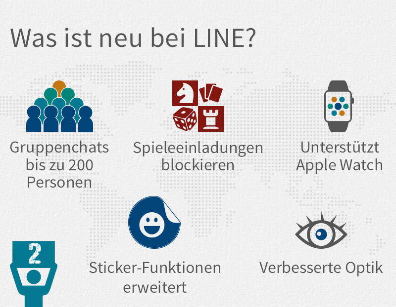 was_ist_neu_line