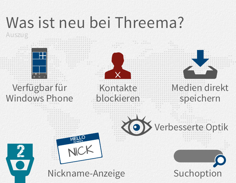 was_ist_neu_threema