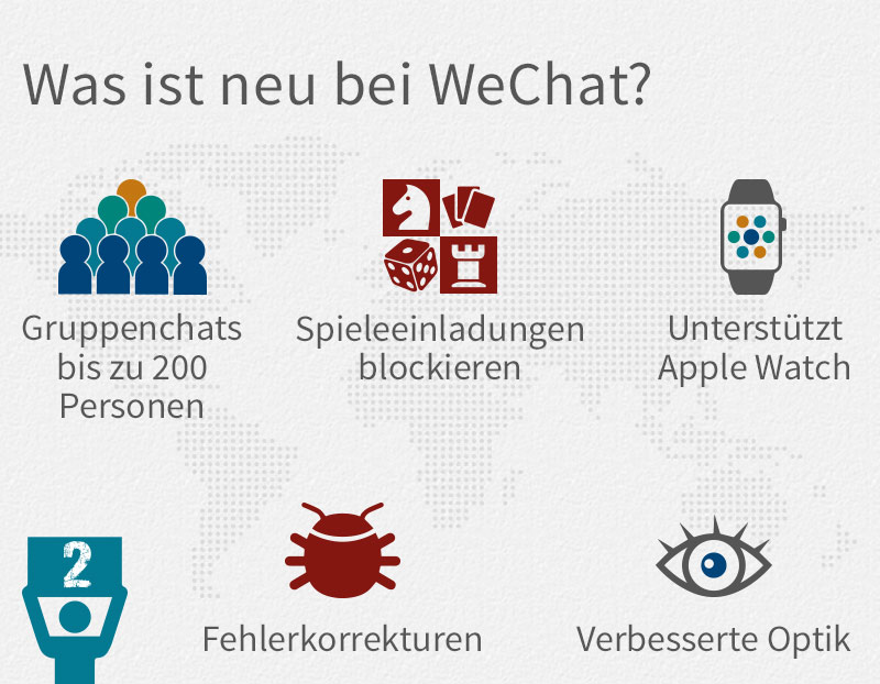 was_ist_neu_wechat