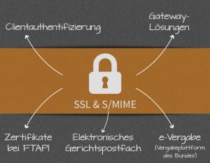 mehr-aus-zertifikat-neu