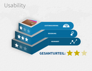 Usability MyWallet