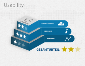 Usability bei Number26