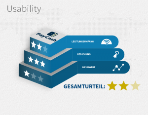 Usability PayCash