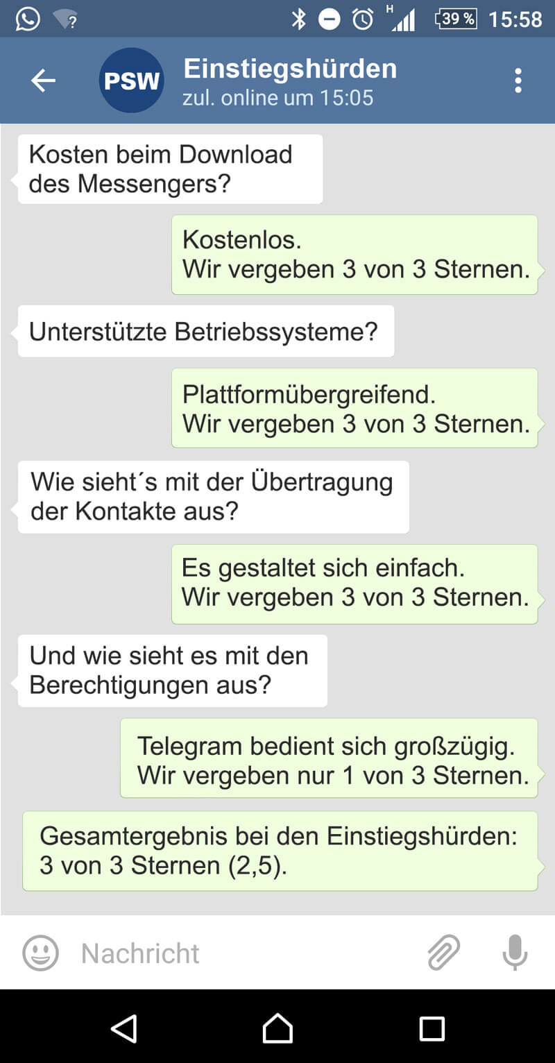 Telegram Kontakte Löschen Android Telegram Kontakte Löschen Android
