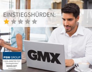 Einstiegshürden bei GMX 1 von 5 Punkten