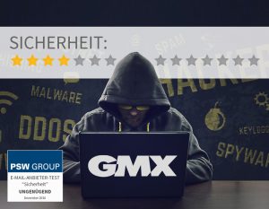 Sicherheit bei GMX 4 von 14 Punkten