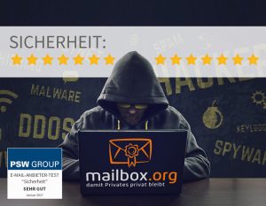 Sicherheit Mailbox.org 14 von 14 Punkten