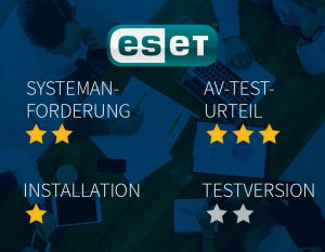 ESET Virenscanner Test