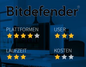 Bitdefender 1