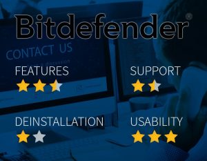 Bitdefender