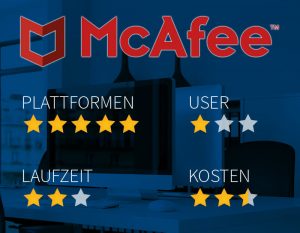 McAfee - Virenscanner im Test 1