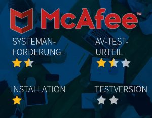 mcafee-test