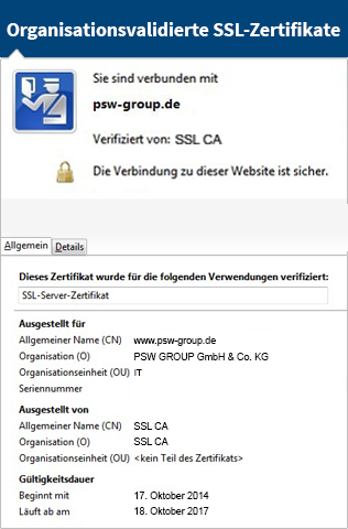 Organisationsvalidierte SSL-Zertifikate Organisationsvalidierte SSL-Zertifikate